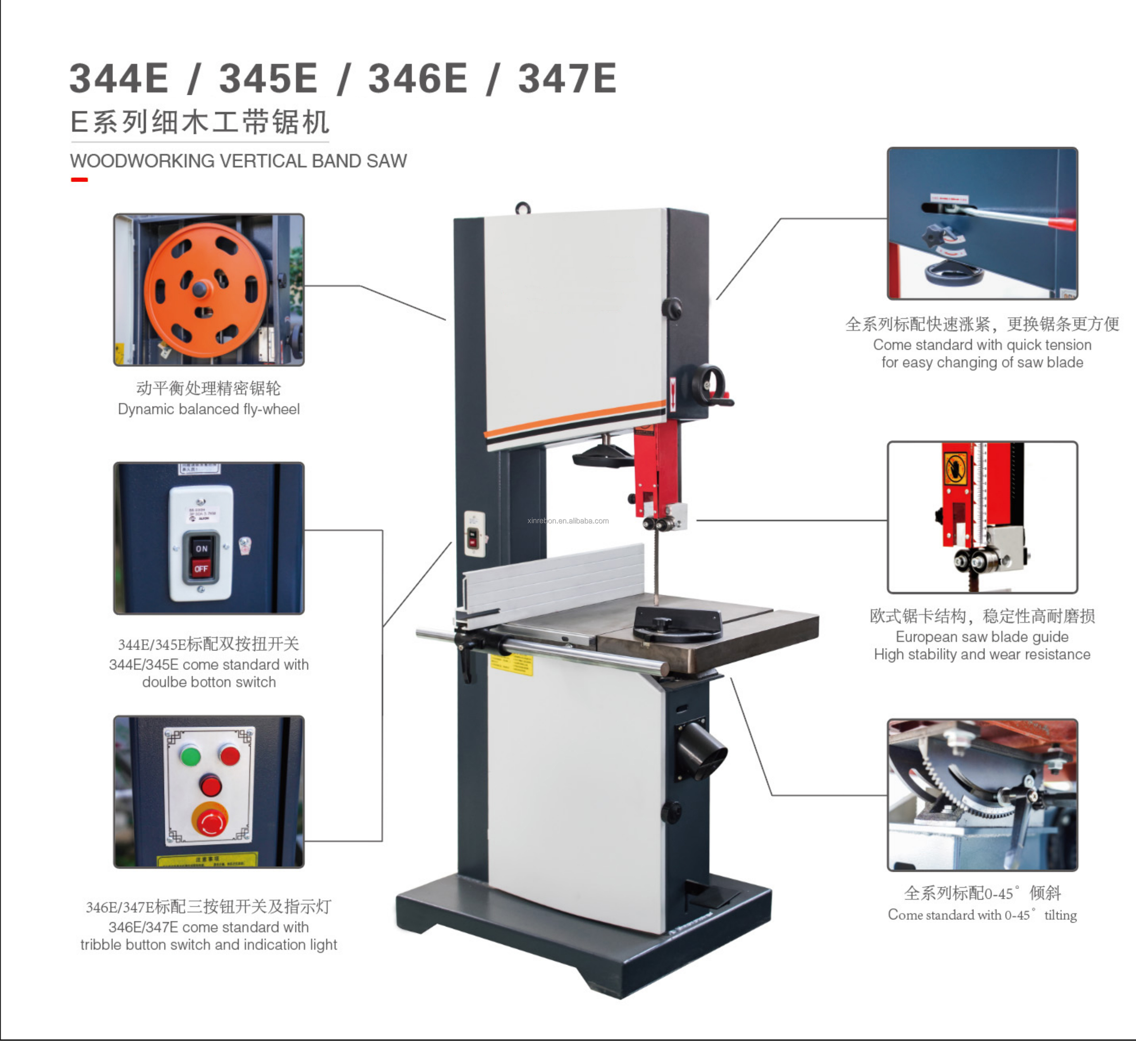 MJ345E High Sales 20-inch Vert - Woodworking Machinery For Sale recensie en prijs