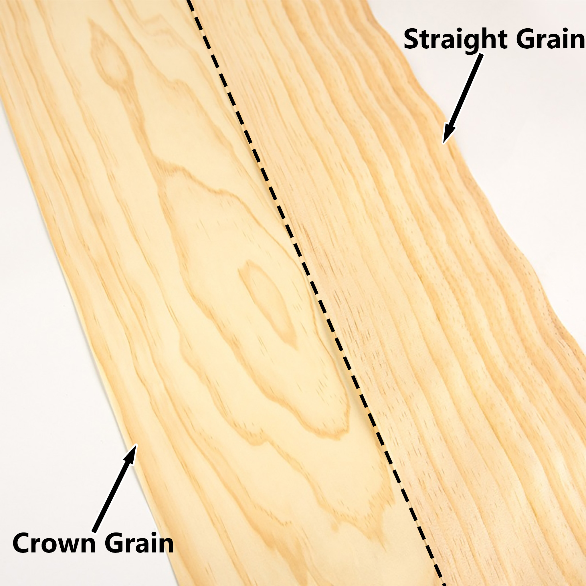 0.5mm Thick Natural New Zealan - Woodworking New Zealand recensie en prijs