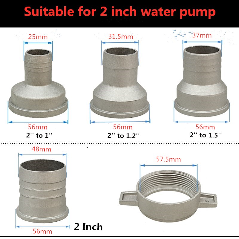 2'' Change to 1''/1.2'' /1.5'' - Woodworking Youtube Free recensie en prijs