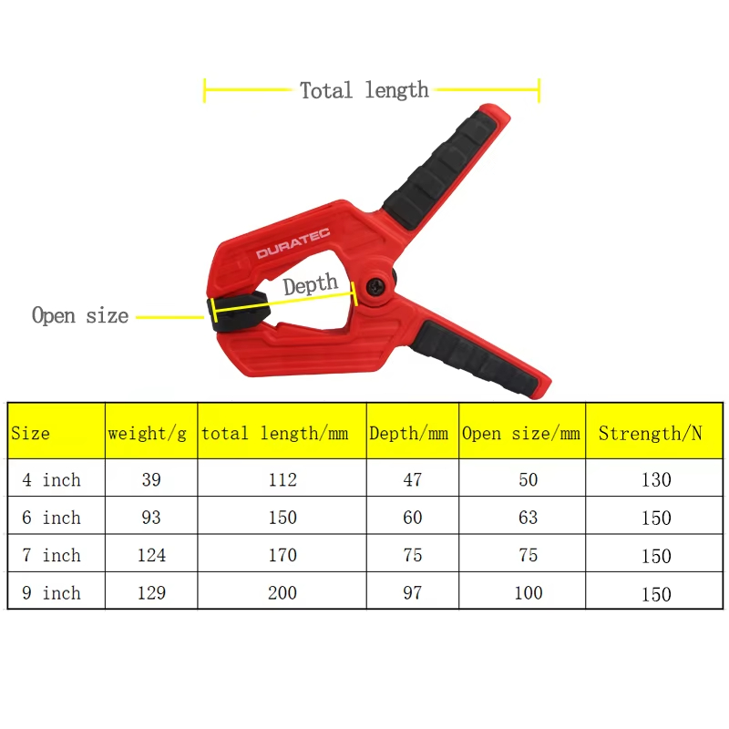 4-9 Inch Spring Clamps High Ha - Woodworking Design Software recensie en prijs