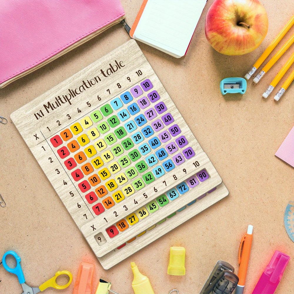 Multiplication Table Wooden Bo - Woodworking School recensie en prijs