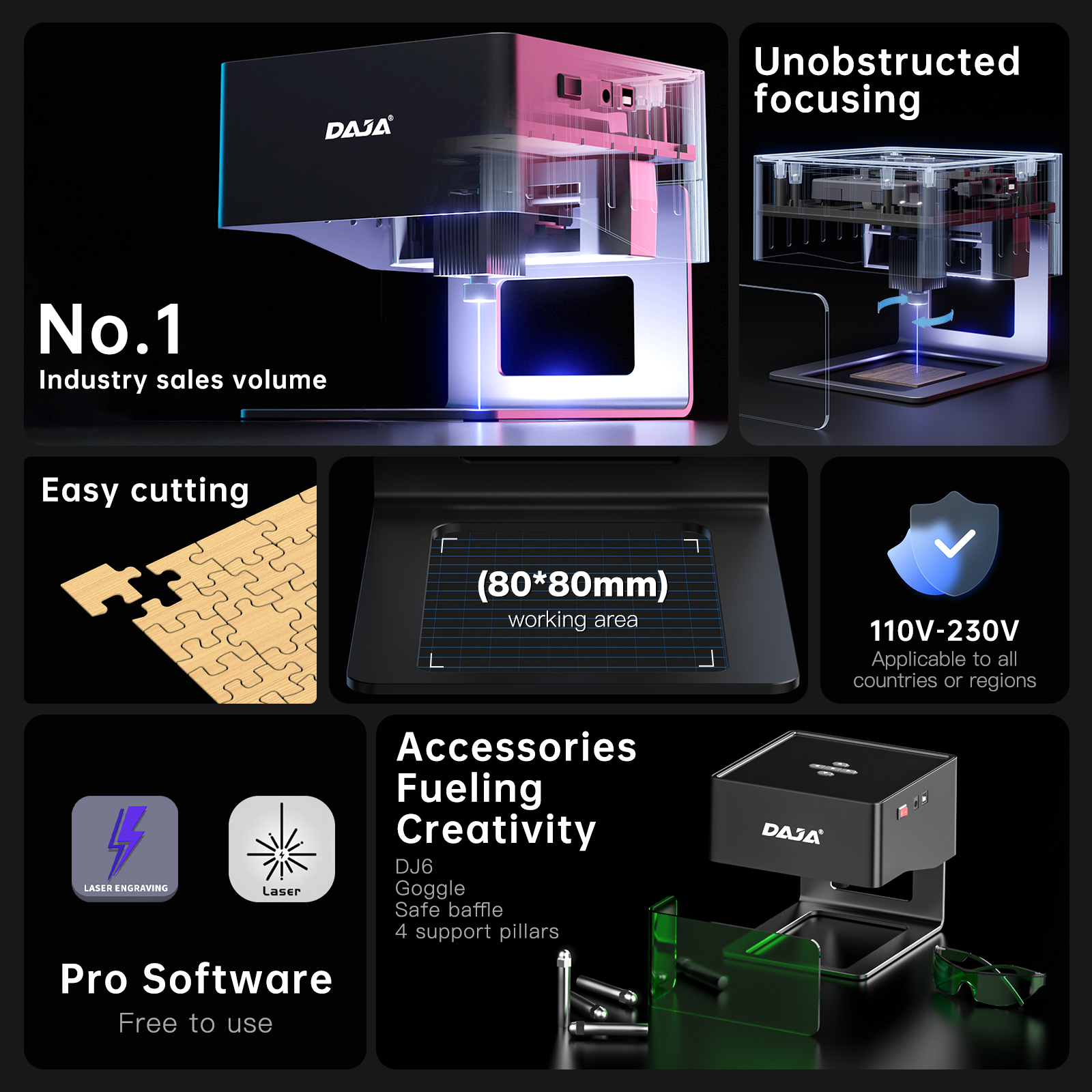 DAJA DJ6 Mini Portable Laser E - Woodworking Logos recensie en prijs